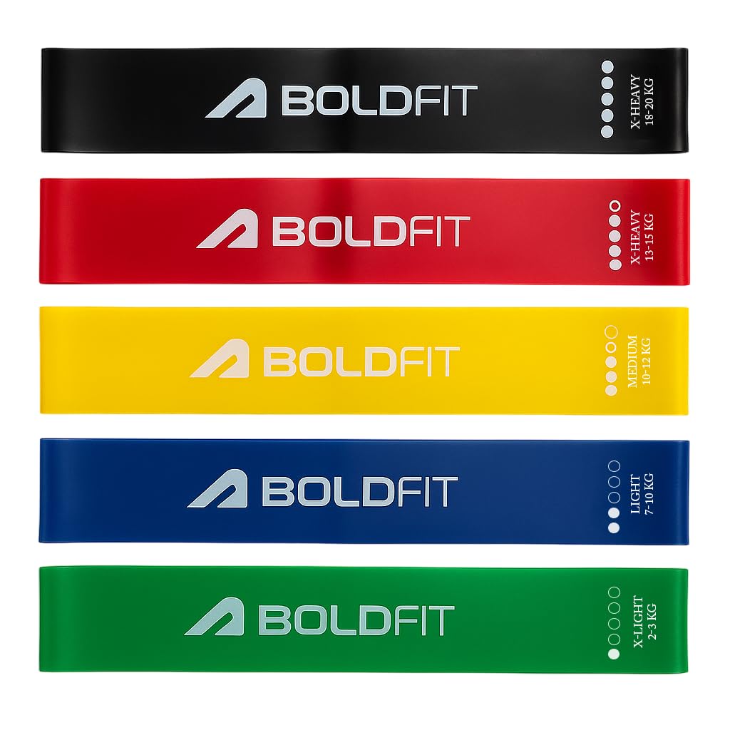 Boldfit Miniloop Resistance Band for Workout for Women with Serrations Grip Lines Mini Loop Hip Band Toning Exercise Bands for Gym Booty Belt Latex Bands Yoga Theraband for Fitness – Set of 5