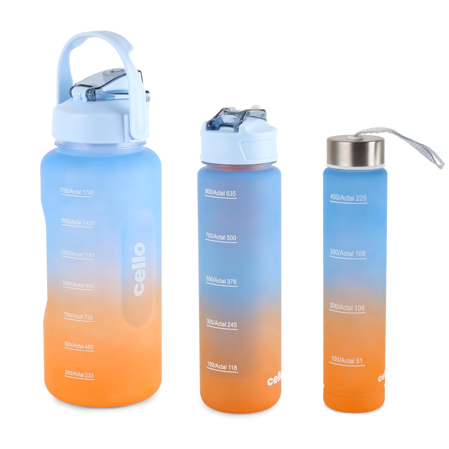 CELLO All Day Large Water Bottle, Sky Blue | Set of 3 (310ml, 790ml, 2085ml) | Leakproof, Easy to Carry, Lightweight | Gym Workout Water Bottle For Fitness, Office, School, Sports & Outdoor Hydration